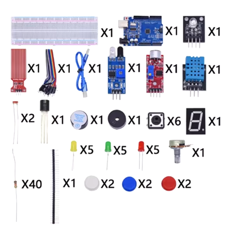 Starter Kit per Arduino Uno R3 - Lattepanda Sigma 32Gb recensione e prezzo