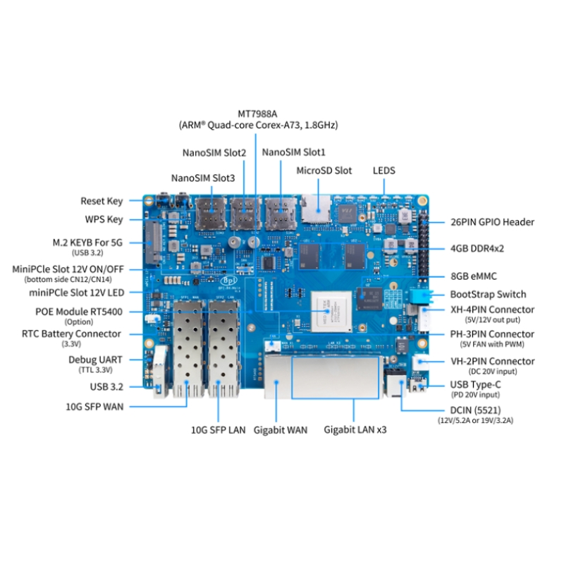 Scheda Banana Pi BPI R4 Wifi 7 - Bananapi Bpi R4 Wifi 7 recensione e prezzo