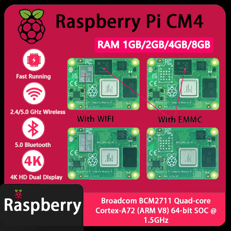 Raspberry Pi CM4 1GB/2GB/4GB/8 - Compute Module 4 32Gb Wifi recensione e prezzo